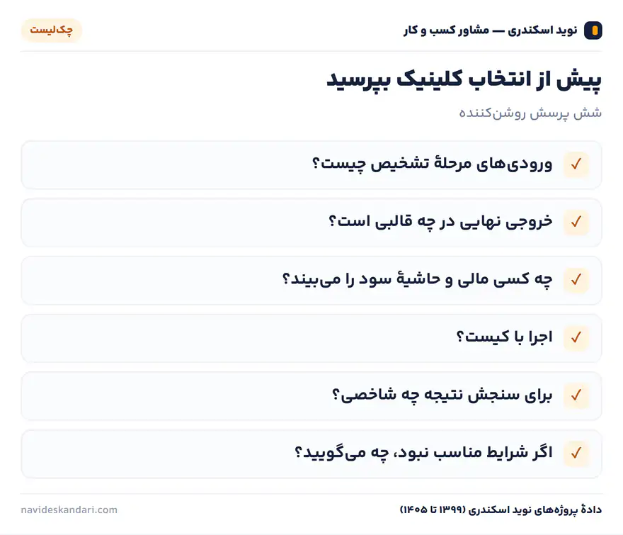 اینفوگرافیک چک‌لیست: پیش از انتخاب کلینیک بپرسید — شش پرسش روشن‌کننده