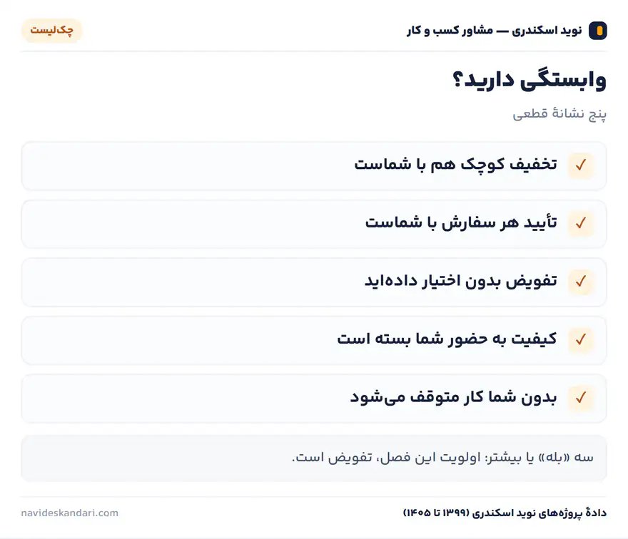 اینفوگرافیک چک‌لیست: وابستگی دارید؟ — پنج نشانهٔ قطعی