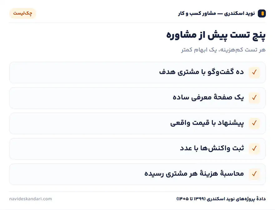 اینفوگرافیک چک‌لیست: پنج تست پیش از مشاوره — هر تست کم‌هزینه، یک ابهام کمتر